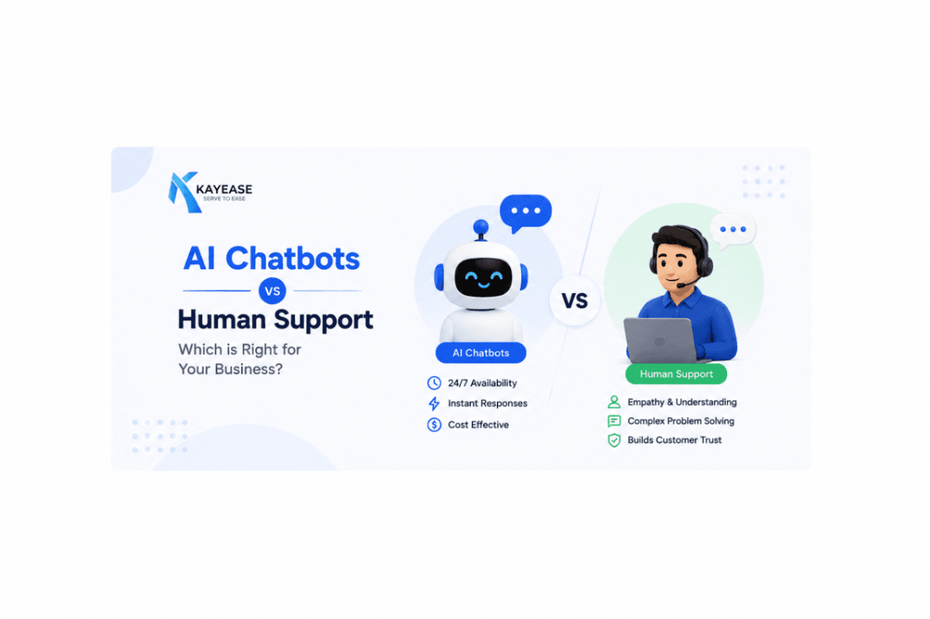 KI-Chatbots vs. menschlicher Support für mehr Unternehmenswachstum